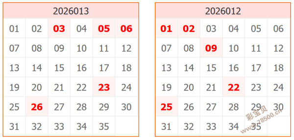 财源滚滚,双色球第,期精选,河南体彩,河南体彩网,河南体彩网官网,体育彩票,体彩大乐透,竞彩足球,体彩公益