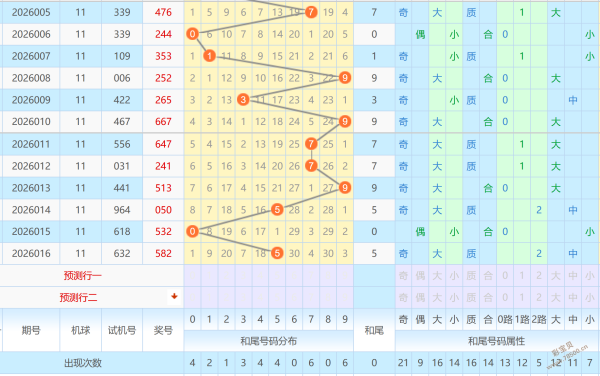 财源滚滚,双色球第,期精选,河南体彩,河南体彩网,河南体彩网官网,体育彩票,体彩大乐透,竞彩足球,体彩公益
