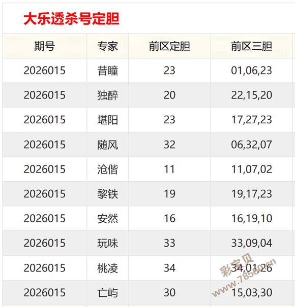 寒风猎影,体彩排列,期试机号精,河南体彩,河南体彩网,河南体彩网官网,体育彩票,体彩大乐透,竞彩足球,体彩公益