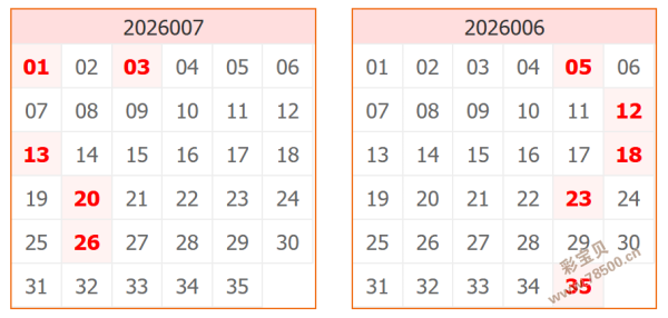 彩界翘楚揭,期彩票过滤,神器,河南体彩,河南体彩网,河南体彩网官网,体育彩票,体彩大乐透,竞彩足球,体彩公益
