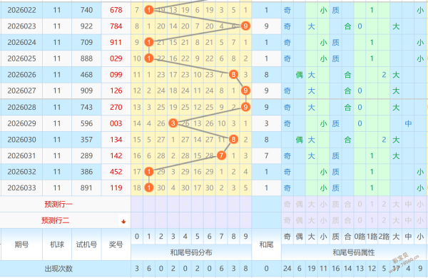 彩运达人揭,彩票独家组,选号码预测,河南体彩,河南体彩网,河南体彩网官网,体育彩票,体彩大乐透,竞彩足球,体彩公益