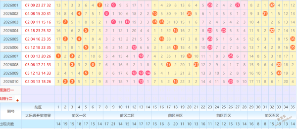 龙谷彩讯,期双色球独,门五胆揭秘,河南体彩,河南体彩网,河南体彩网官网,体育彩票,体彩大乐透,竞彩足球,体彩公益