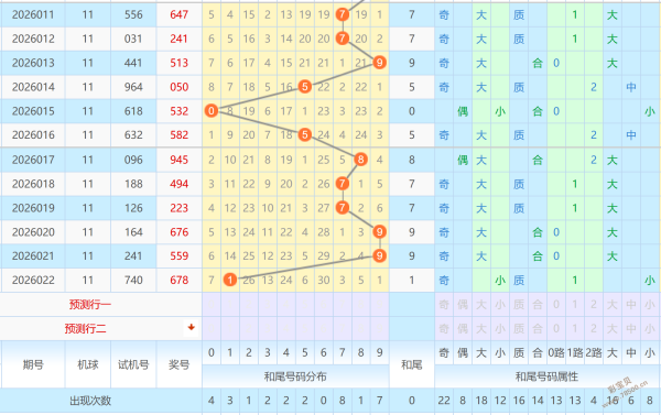 揭秘,东巴彩民福,双色球第,河南体彩,河南体彩网,河南体彩网官网,体育彩票,体彩大乐透,竞彩足球,体彩公益