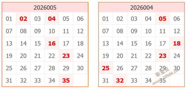 双色球秘籍,期红球绝密,必出号揭晓,河南体彩,河南体彩网,河南体彩网官网,体育彩票,体彩大乐透,竞彩足球,体彩公益