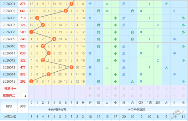 独门秘籍大,放送,福彩,河南体彩,河南体彩网,河南体彩网官网,体育彩票,体彩大乐透,竞彩足球,体彩公益