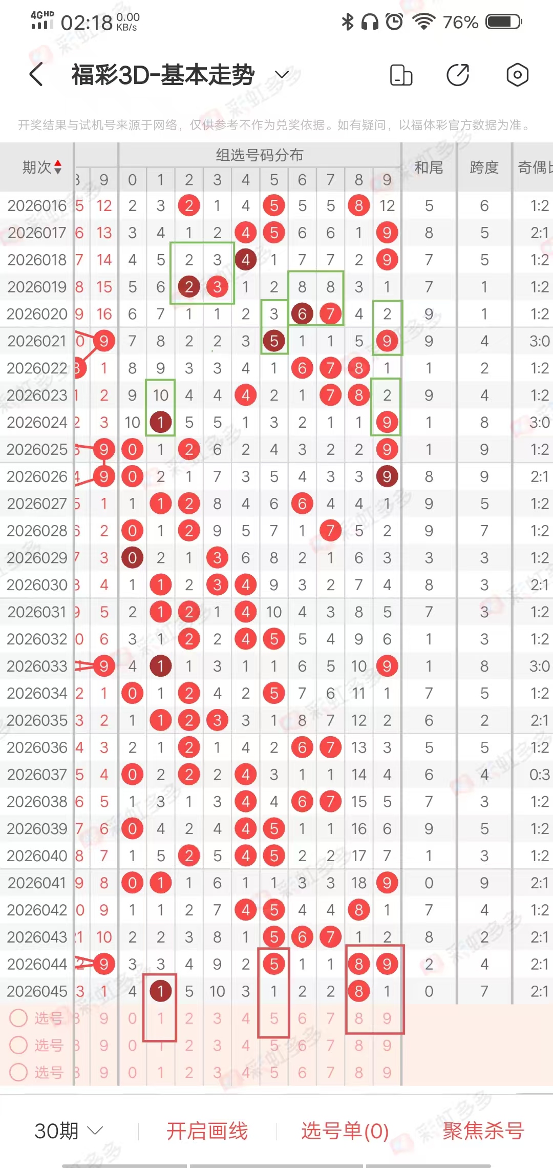期大乐透专,家后区推荐,杀号,河南体彩,河南体彩网,河南体彩网官网,体育彩票,体彩大乐透,竞彩足球,体彩公益