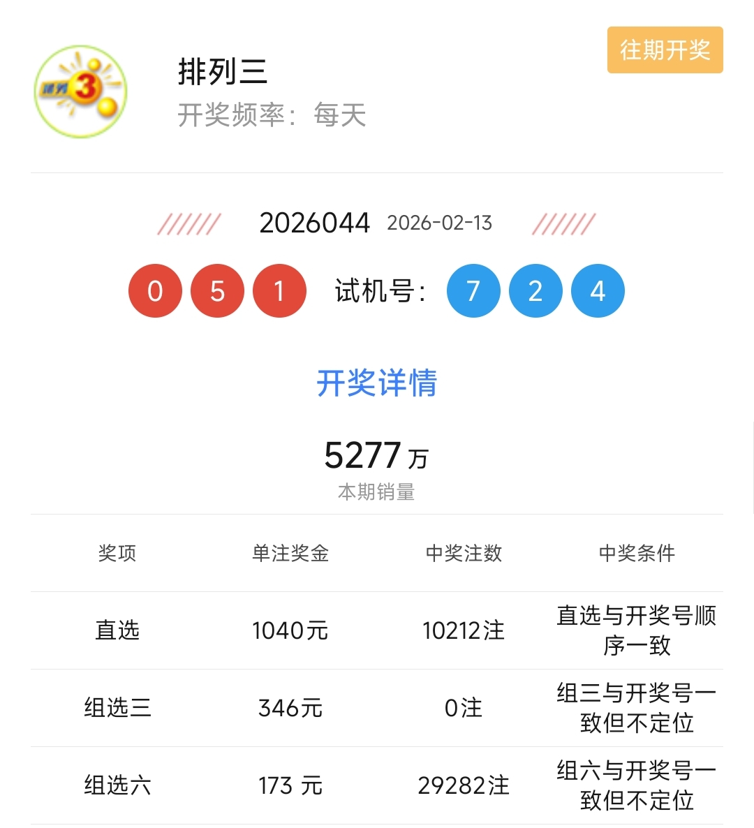 精准出击,双色球,期揭秘凤尾,河南体彩,河南体彩网,河南体彩网官网,体育彩票,体彩大乐透,竞彩足球,体彩公益