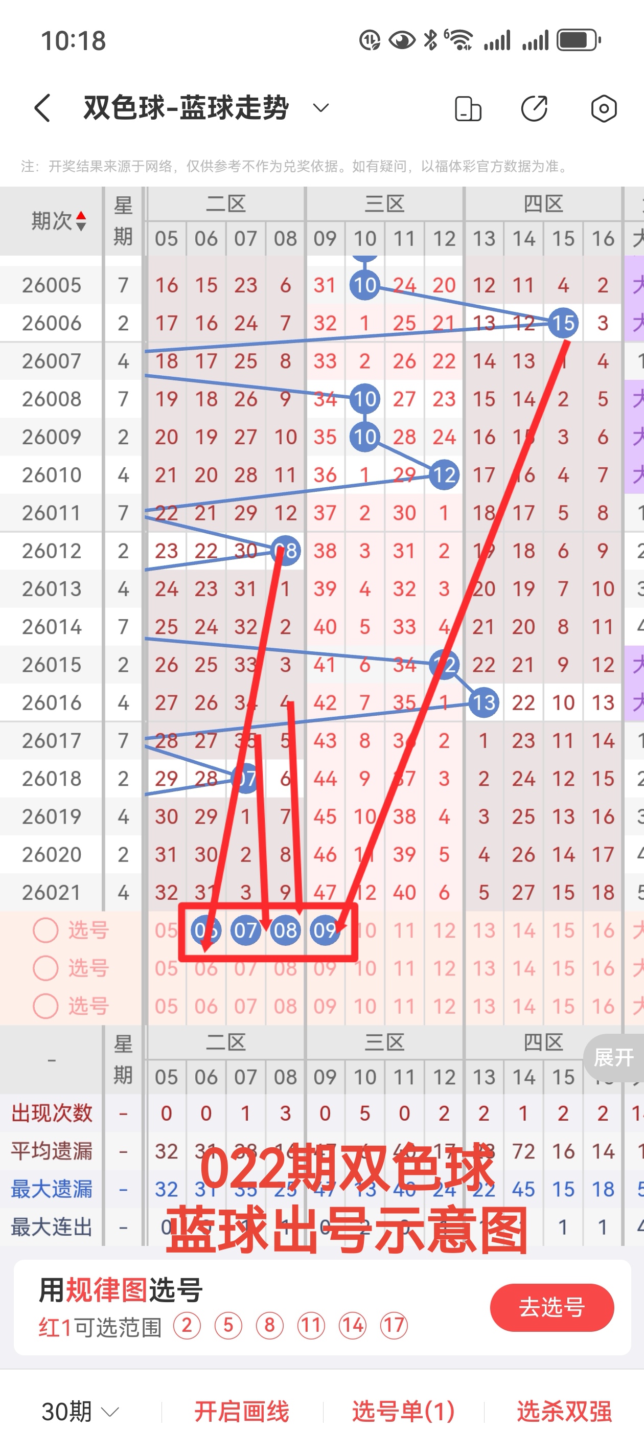 神秘号码揭,期排列三试,机号前瞻,河南体彩,河南体彩网,河南体彩网官网,体育彩票,体彩大乐透,竞彩足球,体彩公益