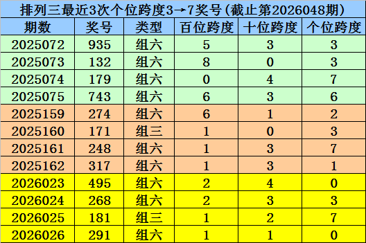 期福彩,专家质合分,码推荐,河南体彩,河南体彩网,河南体彩网官网,体育彩票,体彩大乐透,竞彩足球,体彩公益
