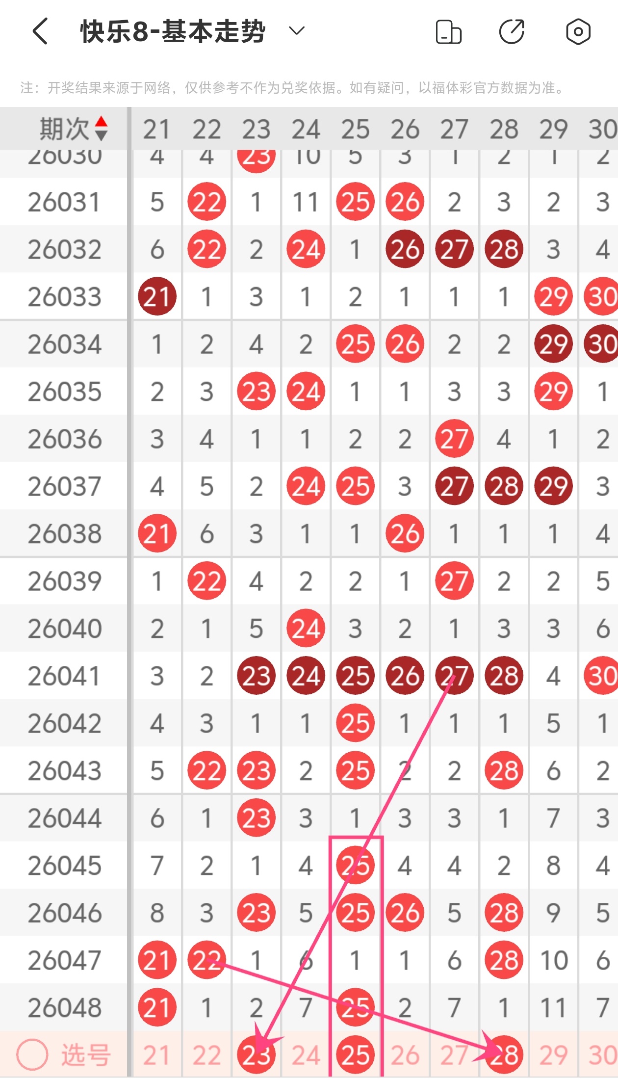 期福彩,专家推荐,质合分析前,河南体彩,河南体彩网,河南体彩网官网,体育彩票,体彩大乐透,竞彩足球,体彩公益