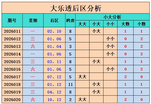 彩韵秘境,揭秘大乐透,年第,河南体彩,河南体彩网,河南体彩网官网,体育彩票,体彩大乐透,竞彩足球,体彩公益