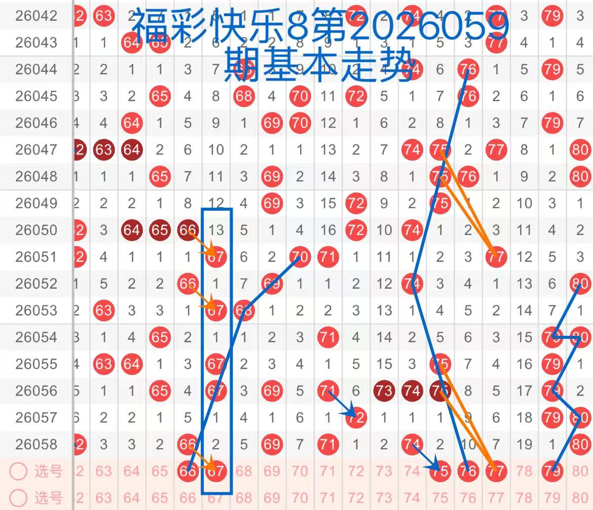 排列三,期鱼儿独胆,推荐分析,河南体彩,河南体彩网,河南体彩网官网,体育彩票,体彩大乐透,竞彩足球,体彩公益