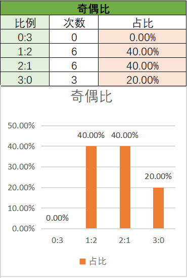 大乐透,期专家预测,精选一注推,河南体彩,河南体彩网,河南体彩网官网,体育彩票,体彩大乐透,竞彩足球,体彩公益