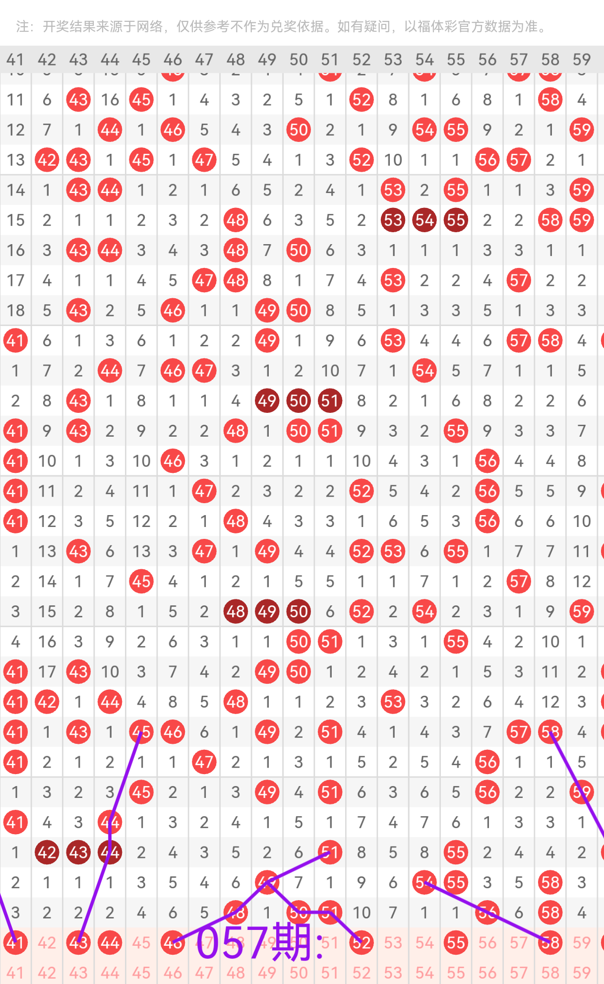大乐透,期专家预测,精选一注推,河南体彩,河南体彩网,河南体彩网官网,体育彩票,体彩大乐透,竞彩足球,体彩公益