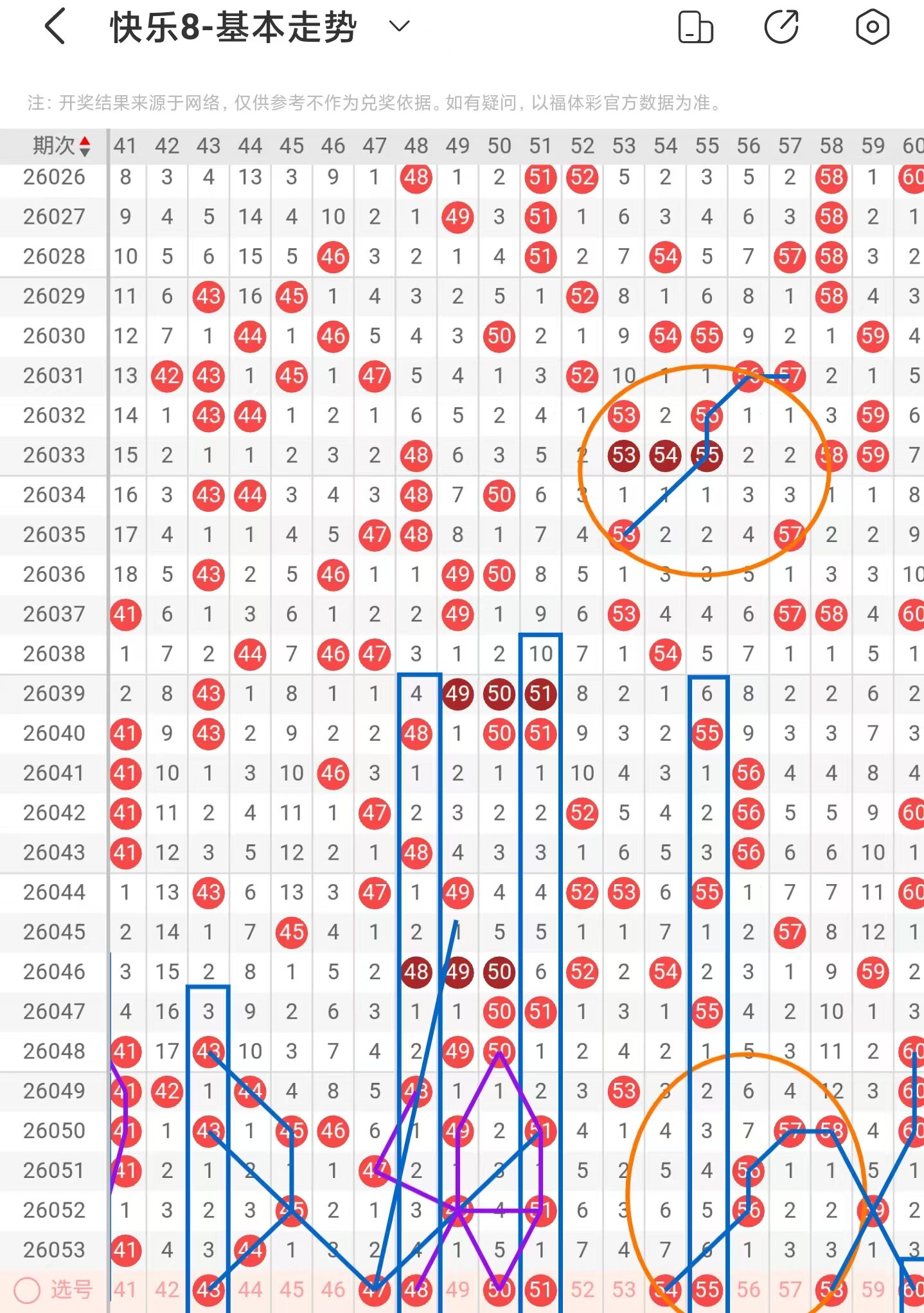 大乐透第,期专家预测,精选,河南体彩,河南体彩网,河南体彩网官网,体育彩票,体彩大乐透,竞彩足球,体彩公益