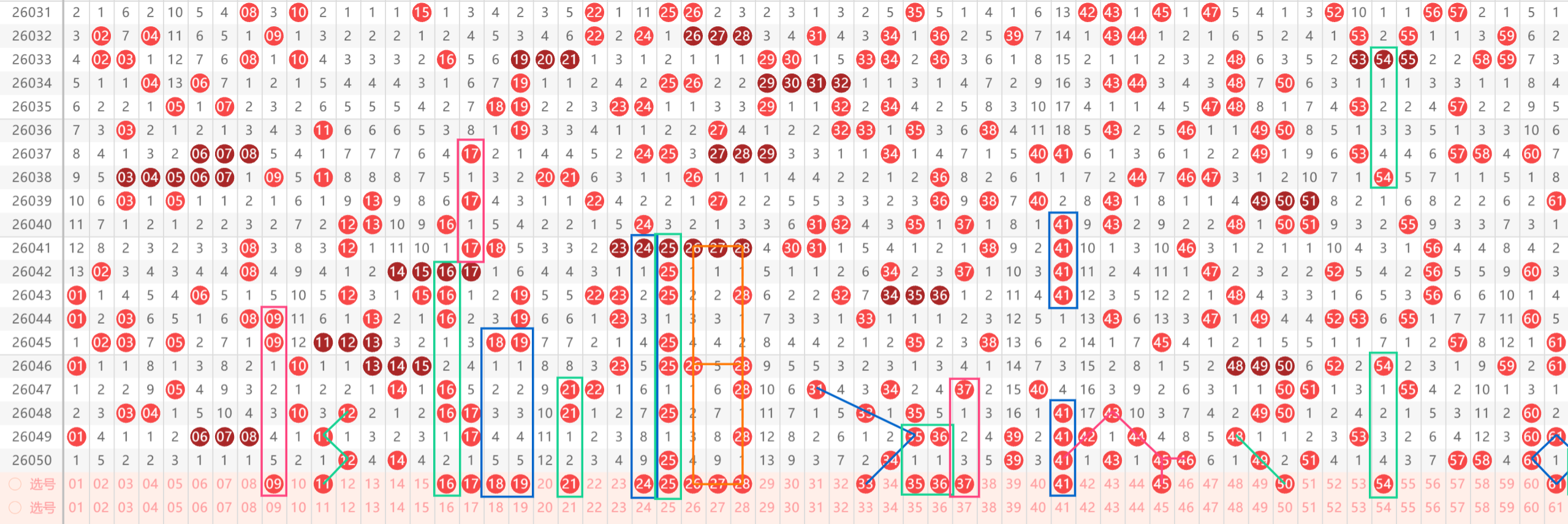 大乐透,期专家质合,分析推荐,河南体彩,河南体彩网,河南体彩网官网,体育彩票,体彩大乐透,竞彩足球,体彩公益