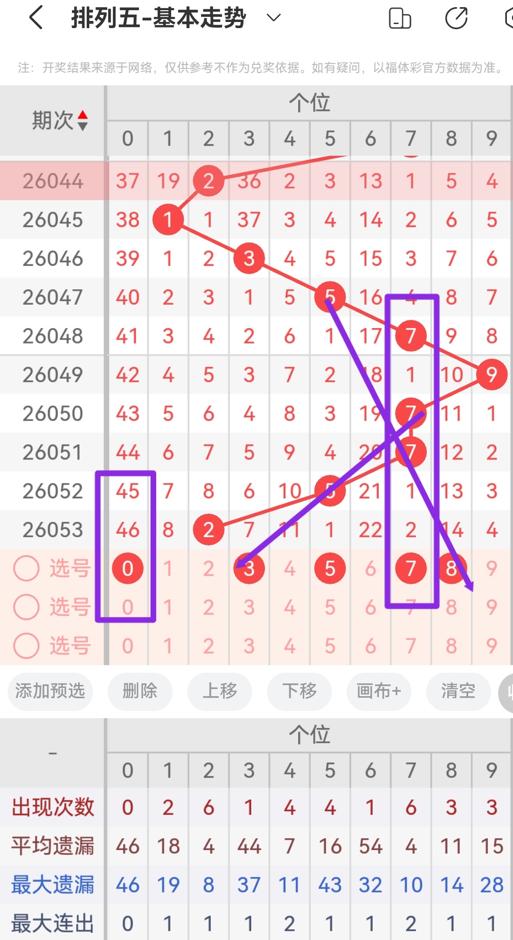 体彩排列三,期专家质合,分析推荐,河南体彩,河南体彩网,河南体彩网官网,体育彩票,体彩大乐透,竞彩足球,体彩公益