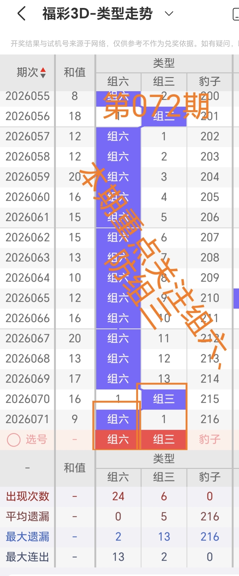 财运亨通,期大乐透精,选号码预测,河南体彩,河南体彩网,河南体彩网官网,体育彩票,体彩大乐透,竞彩足球,体彩公益