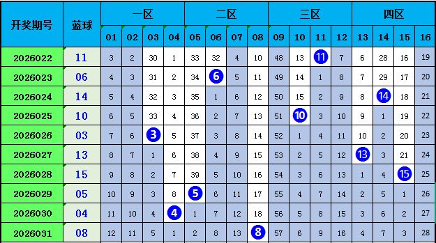排列三,期开奖号码,及试号码更,河南体彩,河南体彩网,河南体彩网官网,体育彩票,体彩大乐透,竞彩足球,体彩公益