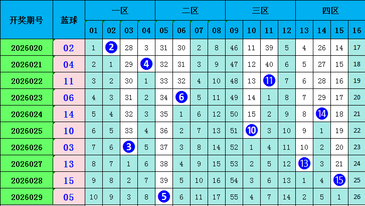 期排列,阿郑杀号及,专家推荐,河南体彩,河南体彩网,河南体彩网官网,体育彩票,体彩大乐透,竞彩足球,体彩公益