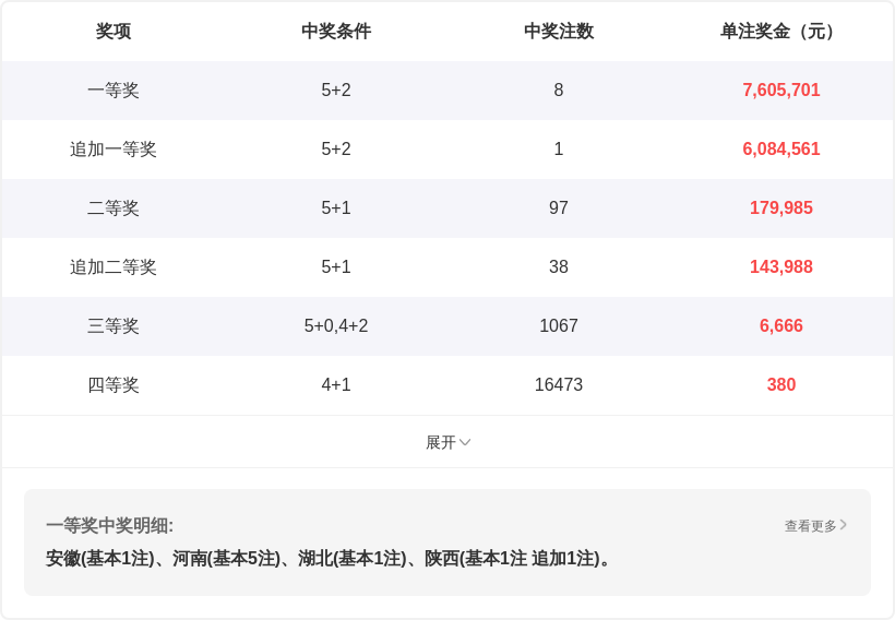 福彩,期筱悠分析,专家质合推,河南体彩,河南体彩网,河南体彩网官网,体育彩票,体彩大乐透,竞彩足球,体彩公益