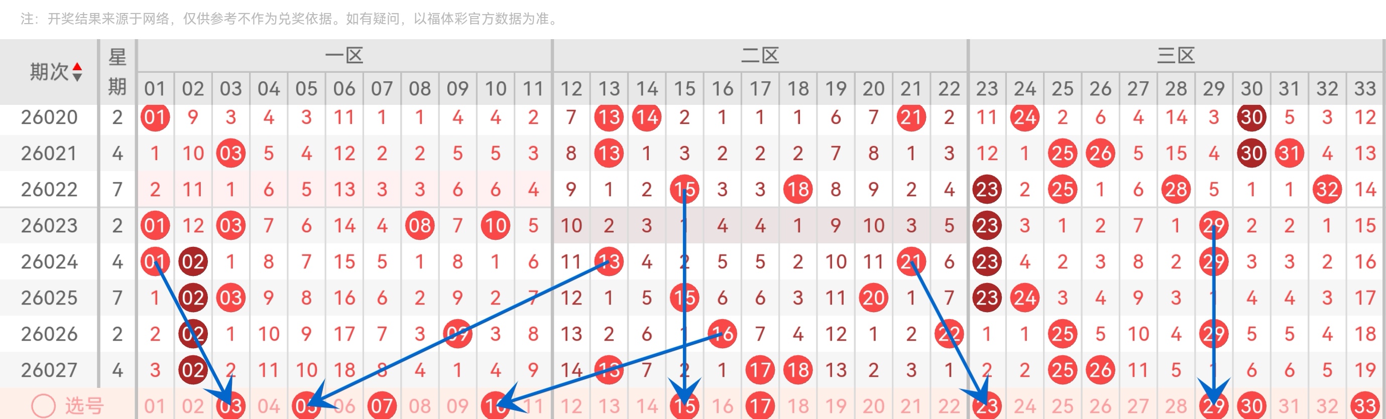 大乐透,期程昆试机,号推荐及质,河南体彩,河南体彩网,河南体彩网官网,体育彩票,体彩大乐透,竞彩足球,体彩公益