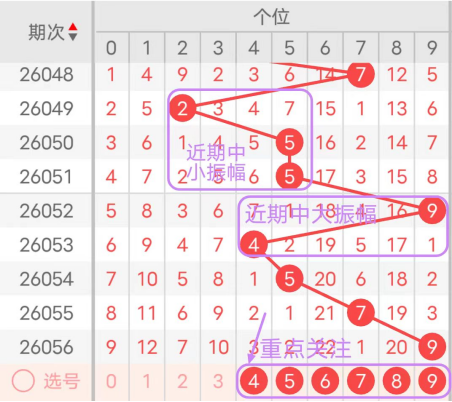 福彩,期专家推荐,定位杀四码,河南体彩,河南体彩网,河南体彩网官网,体育彩票,体彩大乐透,竞彩足球,体彩公益