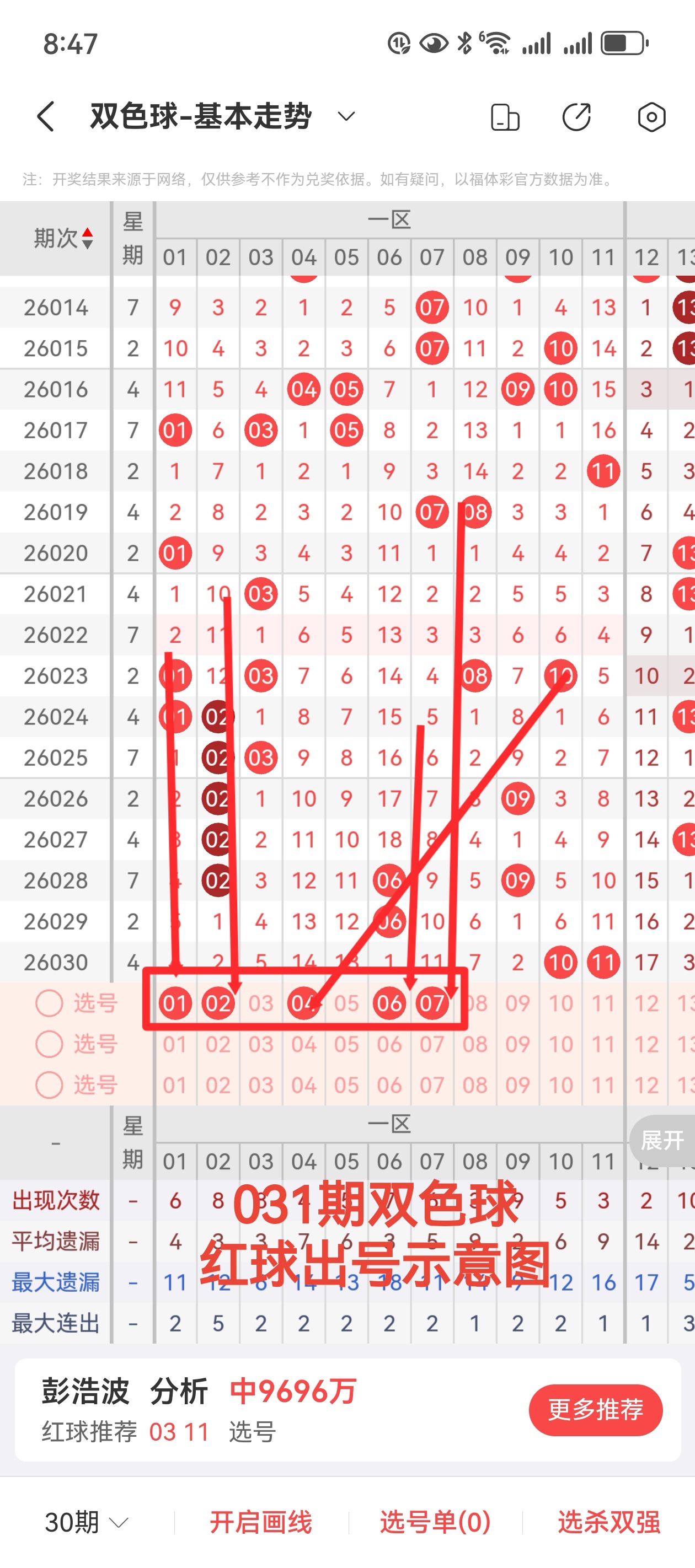 双色球,期红球独胆,专家质合分,河南体彩,河南体彩网,河南体彩网官网,体育彩票,体彩大乐透,竞彩足球,体彩公益