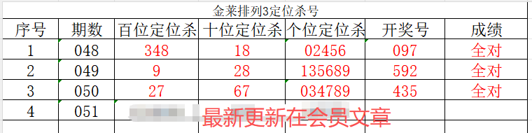 排列三,期专家预测,质合分析前,河南体彩,河南体彩网,河南体彩网官网,体育彩票,体彩大乐透,竞彩足球,体彩公益