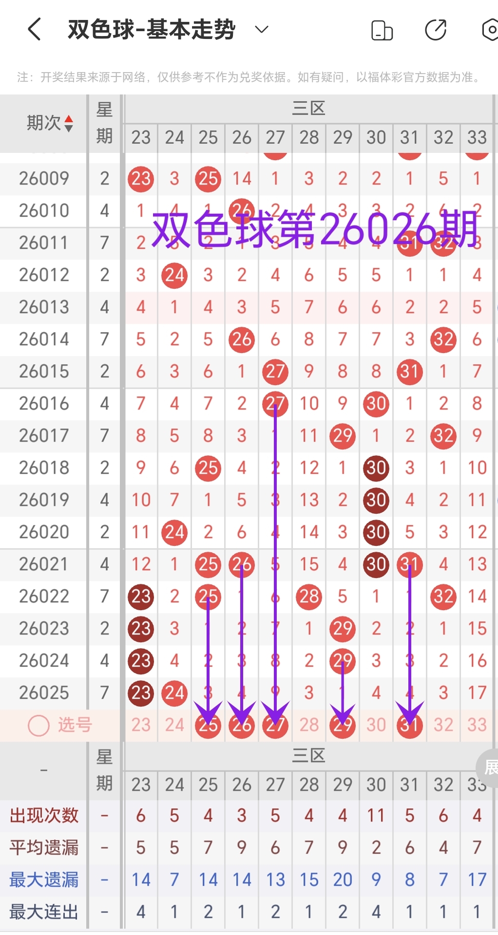 福彩,期藏机图详,专家推荐一,河南体彩,河南体彩网,河南体彩网官网,体育彩票,体彩大乐透,竞彩足球,体彩公益