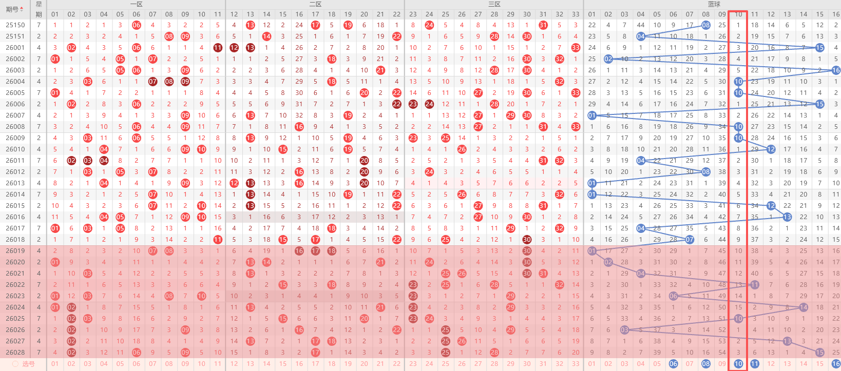萧宇独门秘,期必中三连,揭秘绝杀一,河南体彩,河南体彩网,河南体彩网官网,体育彩票,体彩大乐透,竞彩足球,体彩公益