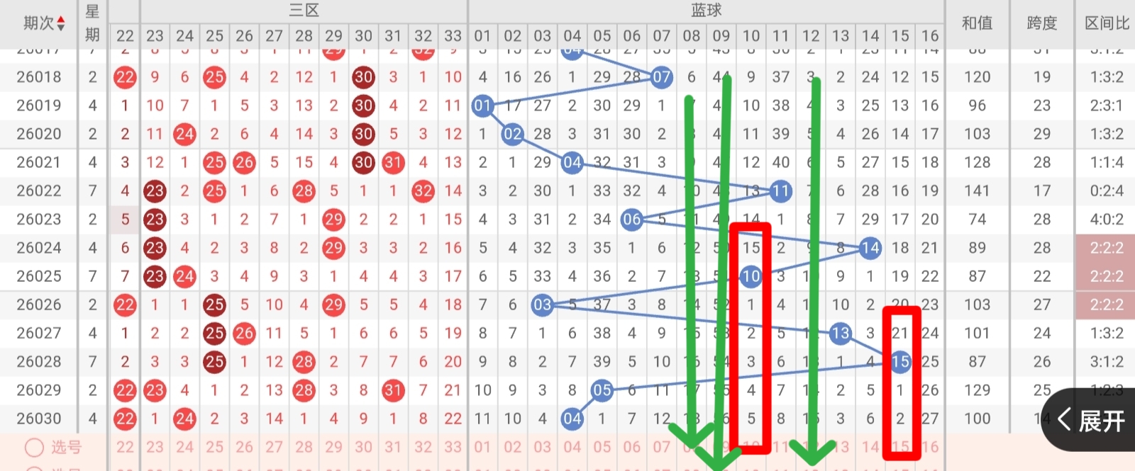 萧宇独门秘,期必中三连,揭秘绝杀一,河南体彩,河南体彩网,河南体彩网官网,体育彩票,体彩大乐透,竞彩足球,体彩公益
