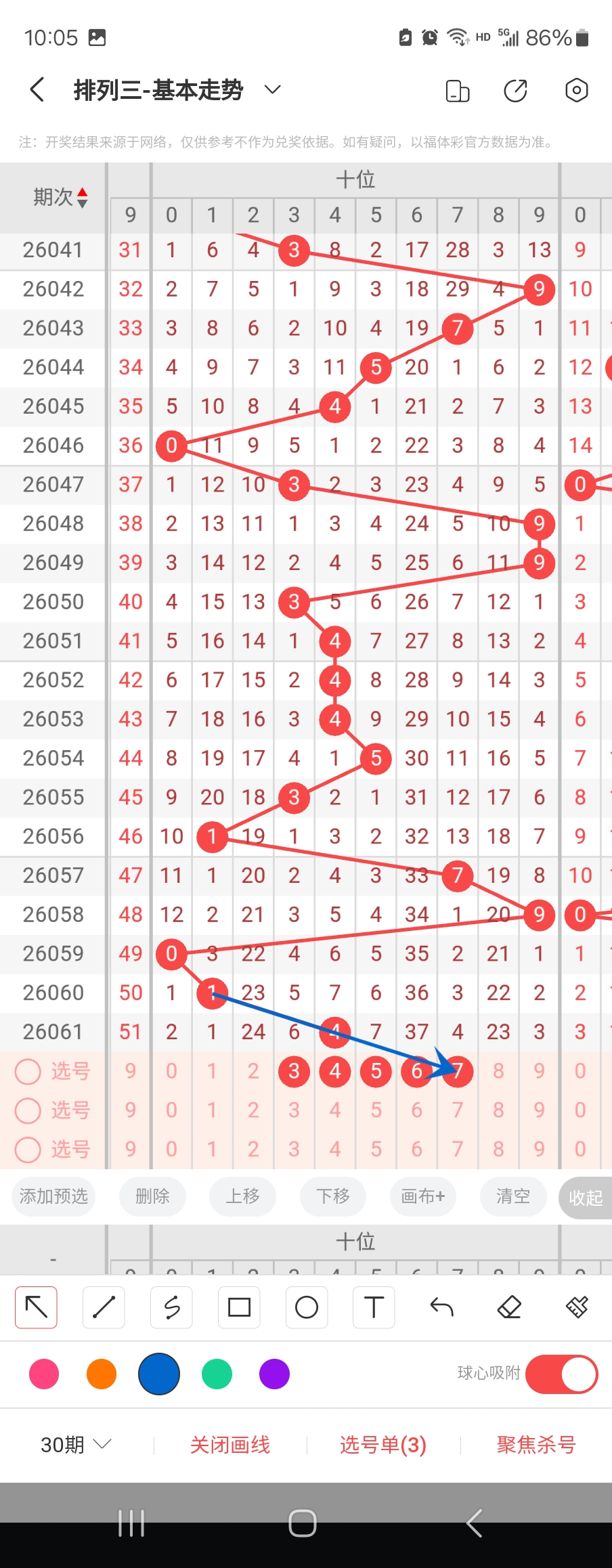 快乐,期专家号码,推荐分析,河南体彩,河南体彩网,河南体彩网官网,体育彩票,体彩大乐透,竞彩足球,体彩公益