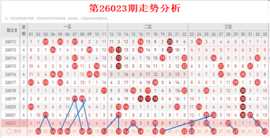 推荐,期金山饭饭,大乐透红球,河南体彩,河南体彩网,河南体彩网官网,体育彩票,体彩大乐透,竞彩足球,体彩公益