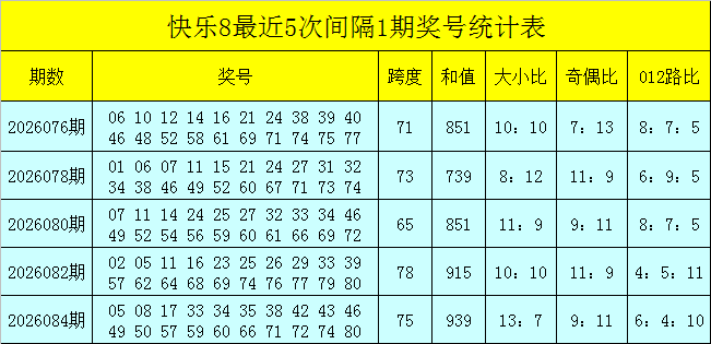 剑影凌空,狗年,期排列三精,河南体彩,河南体彩网,河南体彩网官网,体育彩票,体彩大乐透,竞彩足球,体彩公益