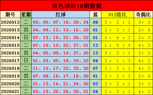 独中三元,月期,精准万能组,河南体彩,河南体彩网,河南体彩网官网,体育彩票,体彩大乐透,竞彩足球,体彩公益