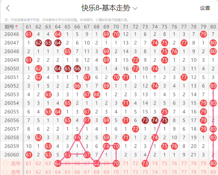 热辣预测,双色球,期红蓝球精,河南体彩,河南体彩网,河南体彩网官网,体育彩票,体彩大乐透,竞彩足球,体彩公益