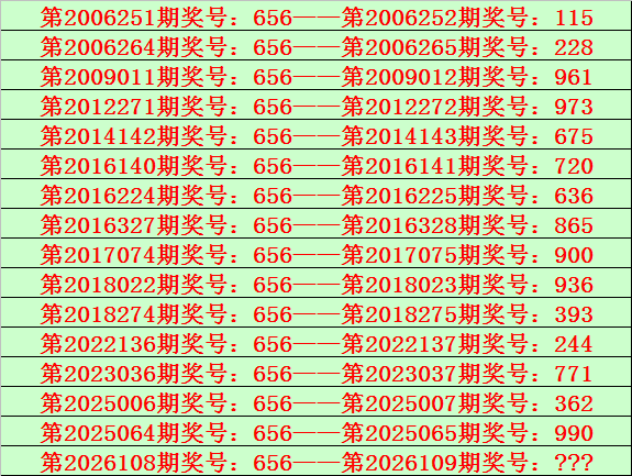 南华天双色,精选,倍投蓝球,河南体彩,河南体彩网,河南体彩网官网,体育彩票,体彩大乐透,竞彩足球,体彩公益