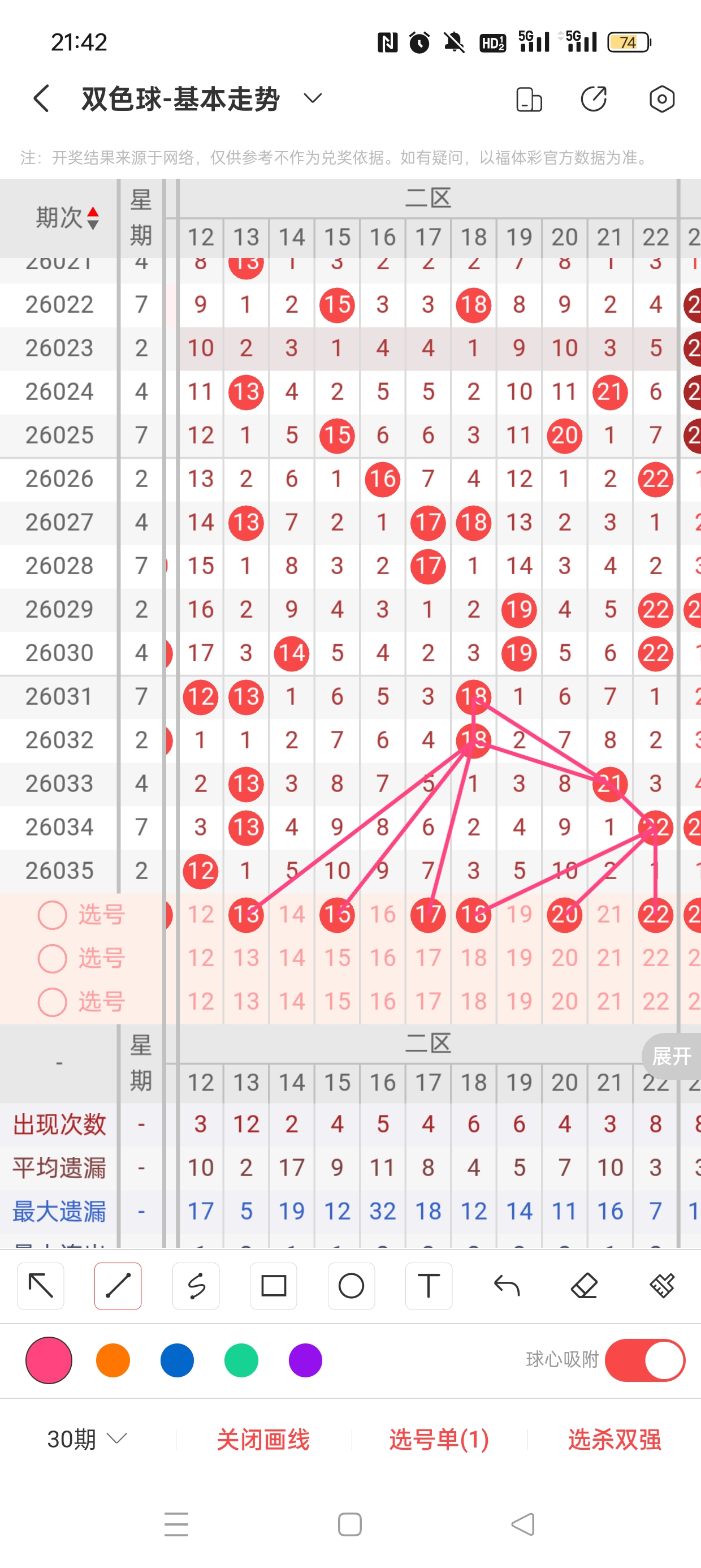 大乐透,期回顾及,期号码走势,河南体彩,河南体彩网,河南体彩网官网,体育彩票,体彩大乐透,竞彩足球,体彩公益