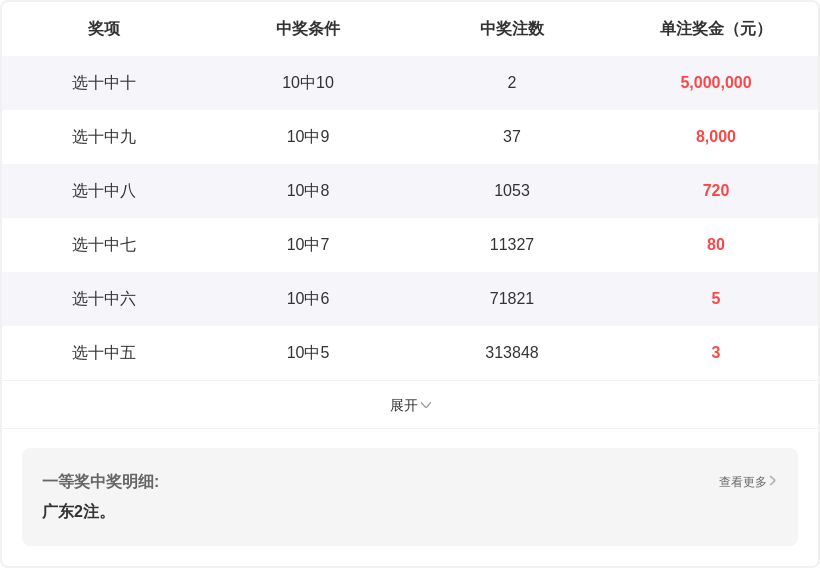 推荐,排列,期刘芳华精,河南体彩,河南体彩网,河南体彩网官网,体育彩票,体彩大乐透,竞彩足球,体彩公益