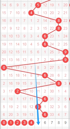 福彩快乐八,期专家质合,推荐分析,河南体彩,河南体彩网,河南体彩网官网,体育彩票,体彩大乐透,竞彩足球,体彩公益