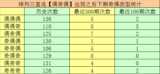 彩运亨通,双色球,期独家预测,河南体彩,河南体彩网,河南体彩网官网,体育彩票,体彩大乐透,竞彩足球,体彩公益