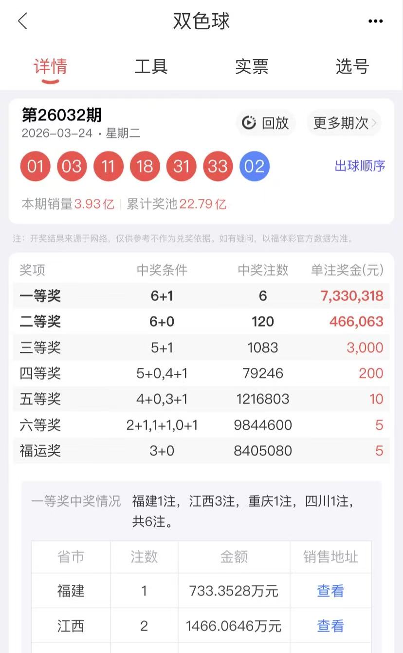 七乐彩,期预测,专家质合分,河南体彩,河南体彩网,河南体彩网官网,体育彩票,体彩大乐透,竞彩足球,体彩公益