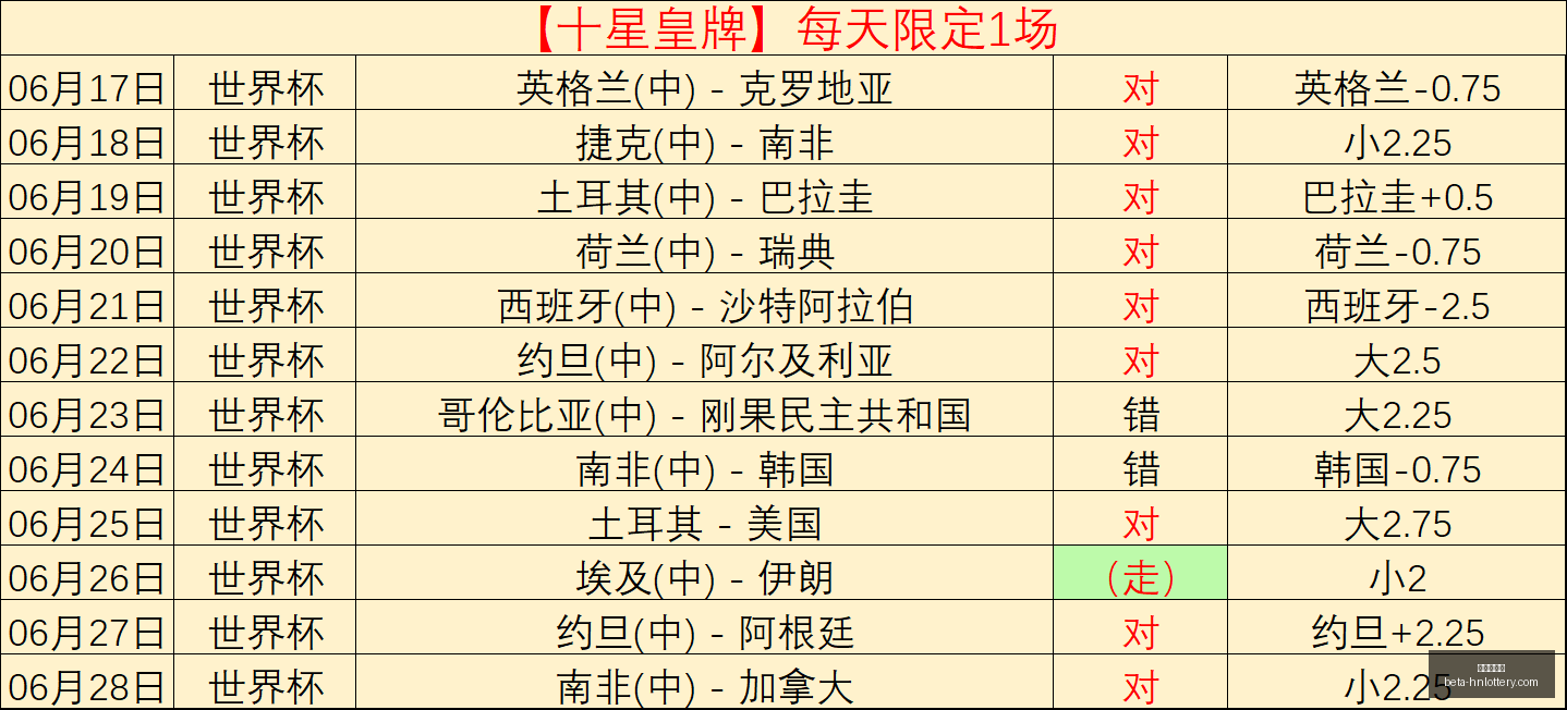 河南体彩网,河南体彩网官网,河南体彩网评分,河南体彩网官网,河南体彩网评分,河南体彩网投注,河南体彩网安全,河南体彩网分析