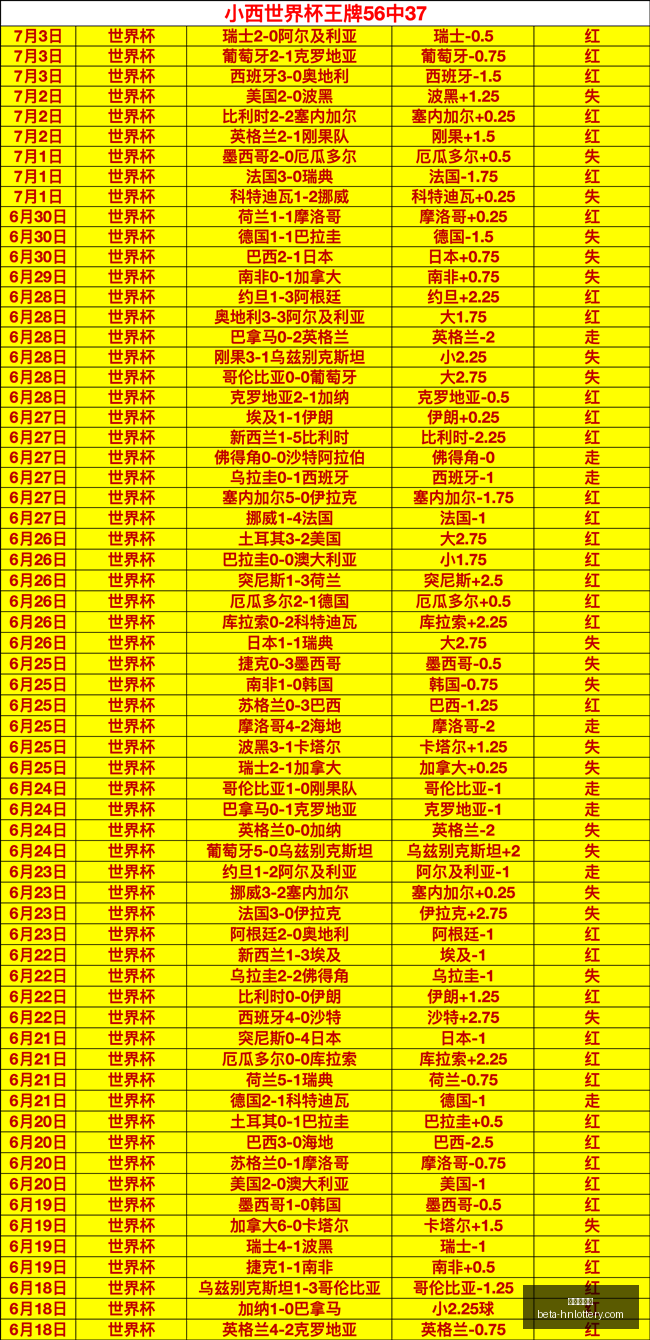 欧冠豪门核,心球员闪电,回归,河南体彩网官网,河南体彩网评分,河南体彩网投注,河南体彩网安全,河南体彩网分析