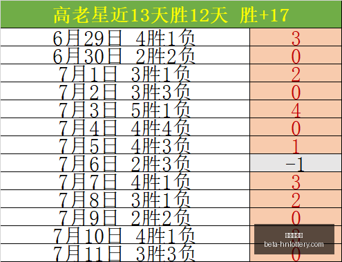 河南体彩网,河南体彩网官网,河南体彩网评分,河南体彩网官网,河南体彩网评分,河南体彩网投注,河南体彩网安全,河南体彩网分析