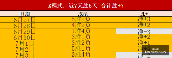 河南体彩网,河南体彩网官网,河南体彩网评分,河南体彩网官网,河南体彩网评分,河南体彩网投注,河南体彩网安全,河南体彩网分析