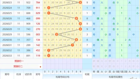 【彩运达人揭秘】第26030期3D彩票独家组选号码预测：揭秘145689的幸运密码！