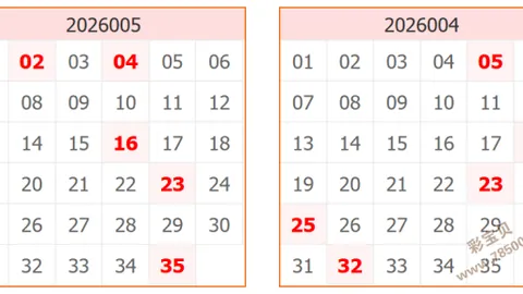 【双色球秘籍】第2026013期红球绝密必出号揭晓，专家精准预测，彩民必备神器！