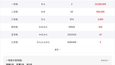 【揭秘】26034期彩票3D必中秘籍：万能四码定跨绝杀组合278，轻松赢大奖！